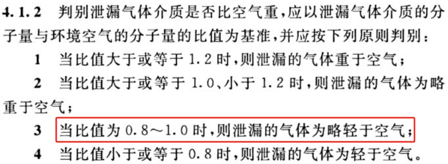 气体与空气轻重国家标准